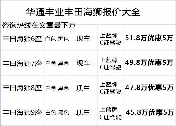 2022款丰田海狮9座商务车米乐M6 米乐配置及价格(图3)