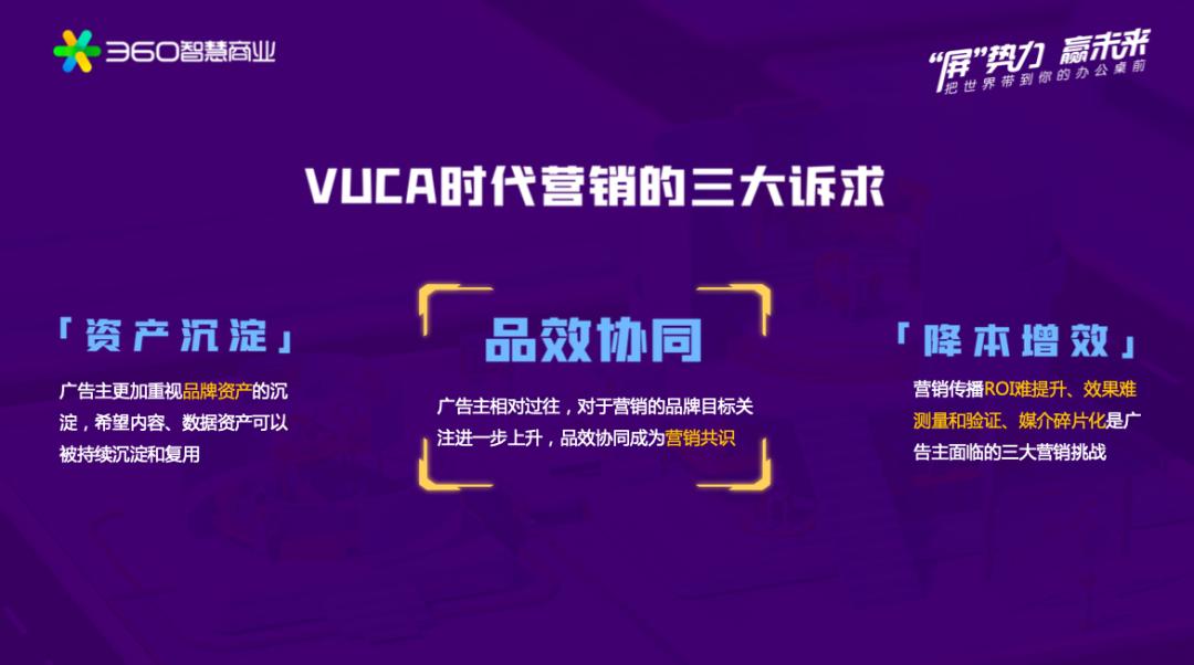 米乐 M6米乐如何基于用户视角打造场景？360品牌力大会精彩观点来袭(图12)