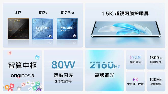 米乐M6 米乐vivo S17系列彰显科技力量出色设计搭载强大功能(图4)