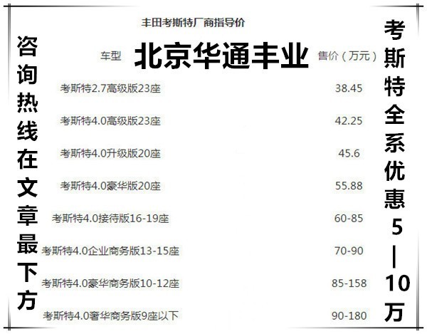 丰田考斯特11座报价丰田考斯特现米乐 M6米乐车价格(图3)