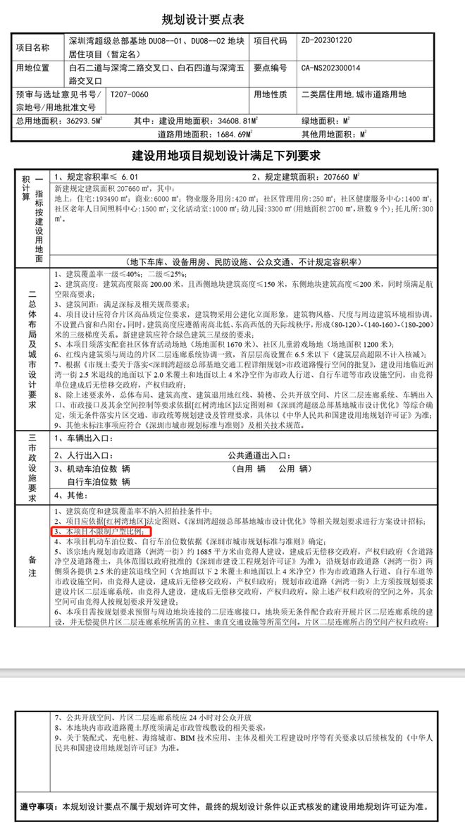 限价133万㎡突破深圳新房天花板！深超总宅地月底开拍！米乐M6 米乐(图6)