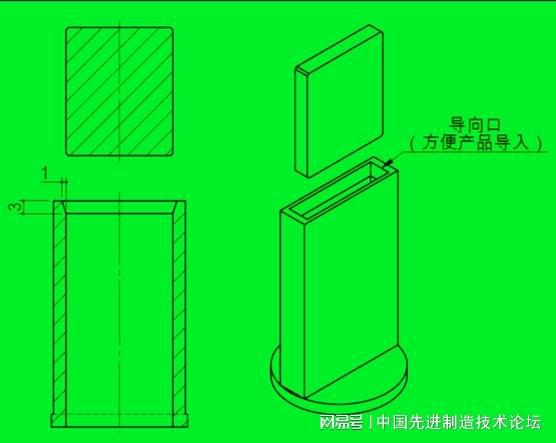 机械零件设米乐M6 米乐计中倒角与倒圆角知识(图4)