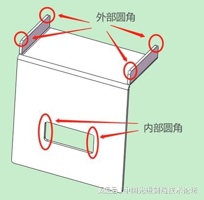 机械零件设米乐M6 米乐计中倒角与倒圆角知识(图2)
