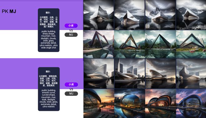 米乐 M6米乐小库科技CEO何宛余：泛建筑设计领域的AIGC创享之路 WISE2023颠覆AIGC产业发展峰会(图3)