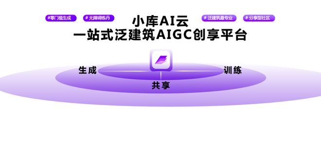 米乐 M6米乐小库科技CEO何宛余：泛建筑设计领域的AIGC创享之路 WISE2023颠覆AIGC产业发展峰会(图2)