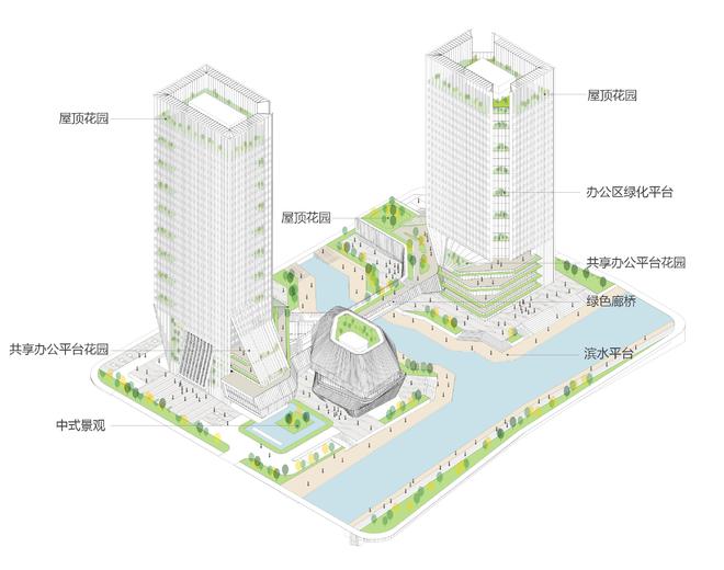 米乐 M6米乐「亮眼设计」苏州高铁新城双子塔商务办公楼效果图(图9)