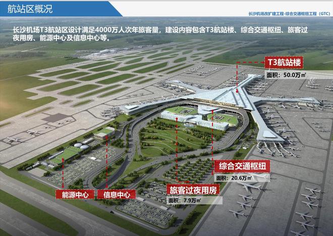 米乐 M6米乐长沙机场邀您来做“设计合伙人”(图2)