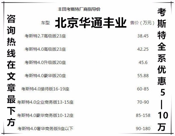 米乐 M6米乐丰田考斯特12座报价 考斯特价格及图片(图2)