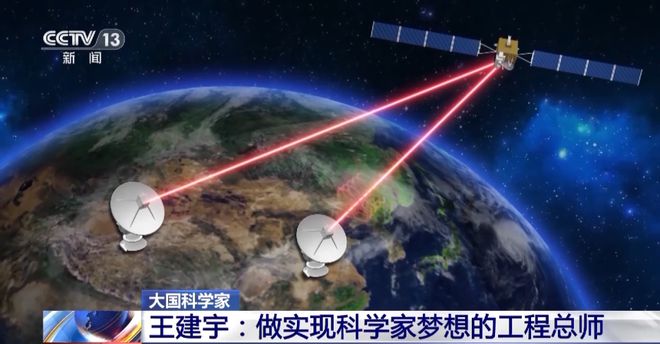米乐 M6米乐他用一颗卫星让中国量子通信领跑世界(图6)
