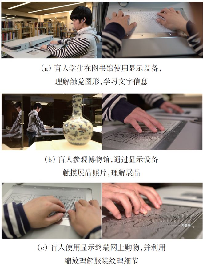 无障碍设计研究：面向视障人群的触觉图形显示设备 科技米乐 M6米乐导报(图8)
