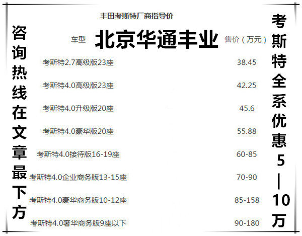 米乐M6 米乐丰田考斯特12座报价 考斯特及参数图片(图3)