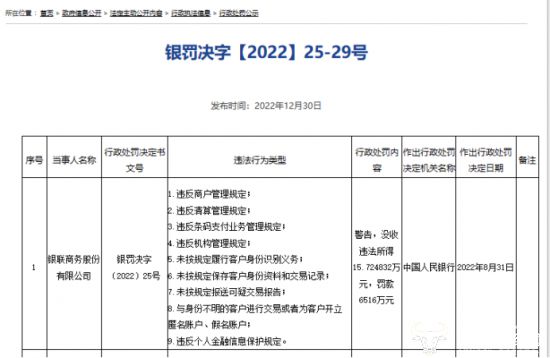 米乐 M6米乐银联商务副总王钰曾被京东金融夸赞“有杰出的能力” 但一年就跳槽(图2)