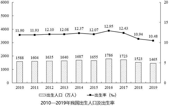 米乐 M6米乐2023年安徽省直事业单位联考笔试成绩排名【进面分数线】(图3)