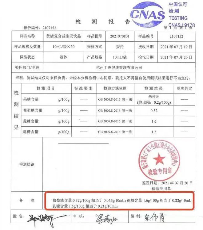 米乐M6 米乐一种让你拉屎更愉快的健康「饮料」很多人竟然不知道！(图8)