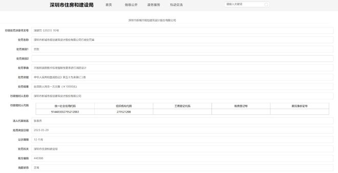 米乐M6 米乐未按要求进行消防设计深圳市新城市规划建筑设计股份公司被罚(图1)