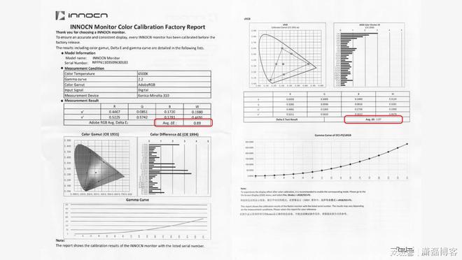 618专业设计显示器推荐联合米乐M6 米乐创新27C1U-D值不值得买？(图10)
