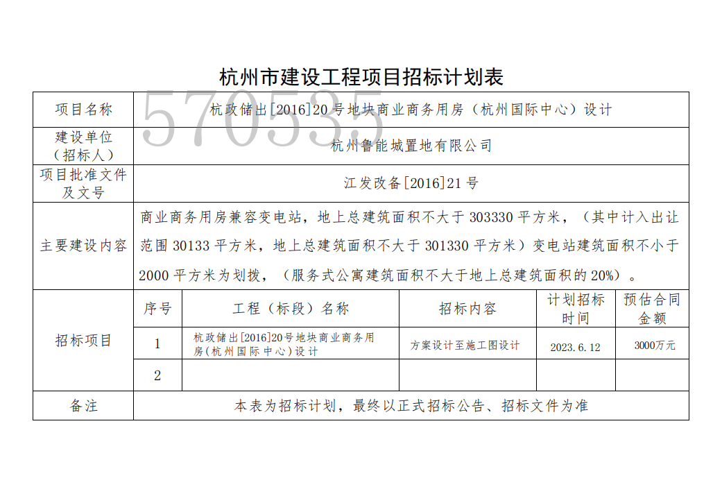 快讯：拿地7年后杭州国际中心重启设计米乐M6 米乐招标计划(图4)