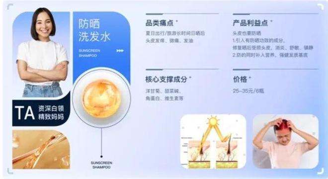 米乐 M6米乐关于淘宝们的未来AI能做什么？(图9)