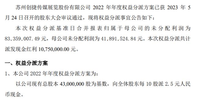 创捷传媒每10股派现25元 共计派发现金红米乐 M6米乐利1075万元(图1)