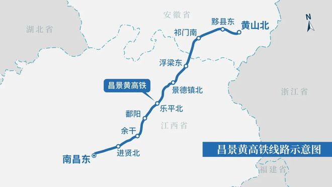 米乐 M6米乐设计时速350公里！昌景黄高铁全线进入静态验收(图1)