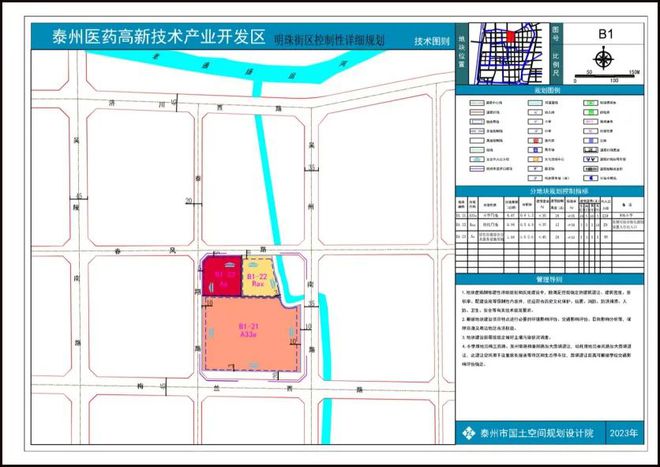米乐 M6米乐重磅！泰州这里规划调整即将新增小学、幼儿园……(图2)