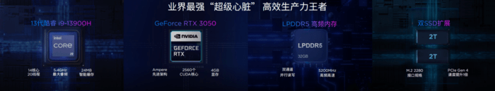 践行“三大价值”标准 全新联想昭阳树立商用本新米乐M6 米乐“标杆”(图4)