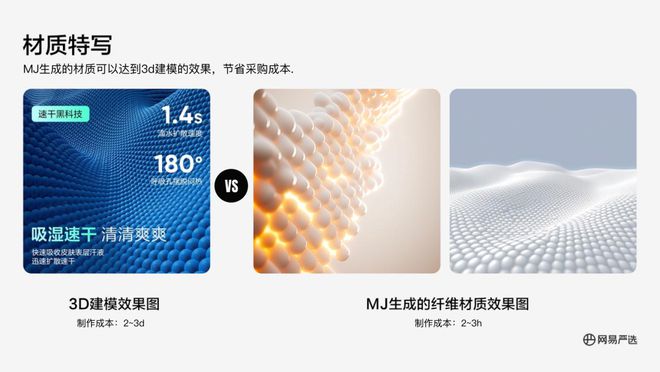 观察｜探索AI在商业设计中的应用米乐M6 米乐(图5)