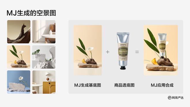 观察｜探索AI在商业设计中的应用米乐M6 米乐(图4)