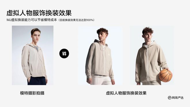 观察｜探索AI在商业设计中的应用米乐M6 米乐(图7)