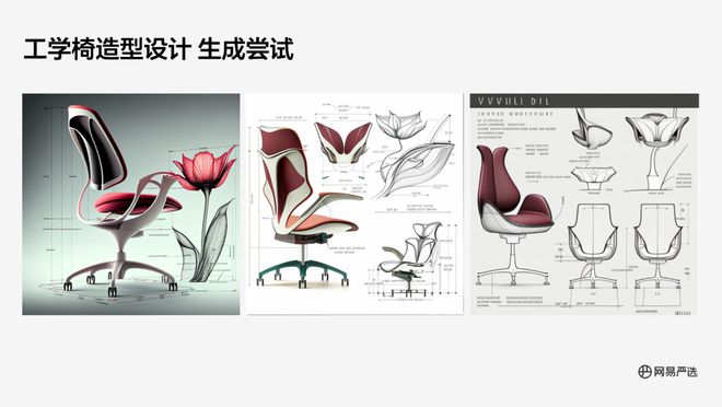 观察｜探索AI在商业设计中的应用米乐M6 米乐(图9)