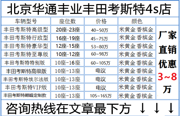 米乐M6 米乐考斯特11座商务车价格 考斯特改装方案(图3)