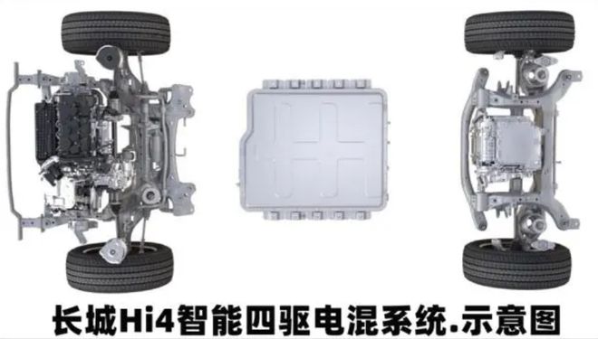 米乐 M6米乐这样造车不是很好吗？长城B26官图发布又一款混动硬派SUV！(图4)