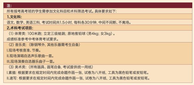 米乐M6 米乐要点速了解 广州市旅游商务职业学校2023年招生咨询答疑(图1)