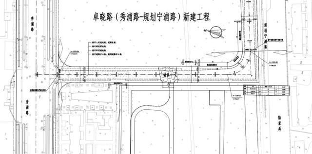 张江将新建一条道路规划米乐M6 米乐设计方案公示中→(图1)