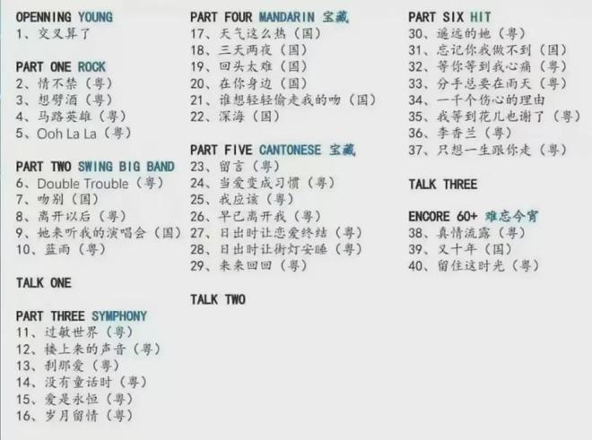 米乐M6 米乐张学友演唱会即将开唱舞美设计太震撼黄牛：冷门歌曲没听过(图7)