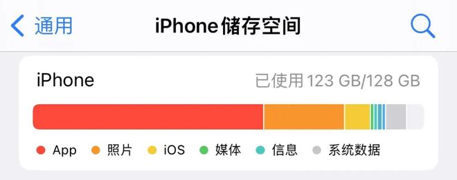 微信iOS版又更新了关键词一个字：大！米乐M6 米乐(图2)