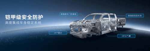 上市即米乐 M6米乐巅峰：2023款长城炮累计销量突破20000台(图4)