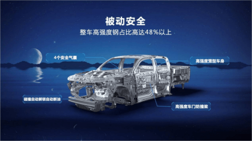 上市即米乐 M6米乐巅峰：2023款长城炮累计销量突破20000台(图9)