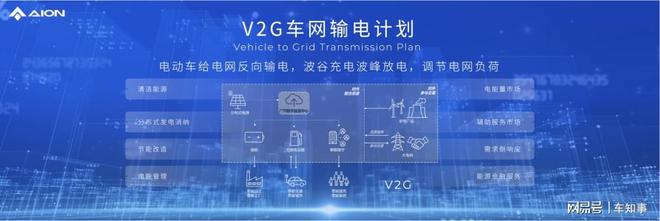 米乐 M6米乐特斯拉遇到硬茬了？昊铂白送超充站重庆车主赶紧组团报名！(图1)