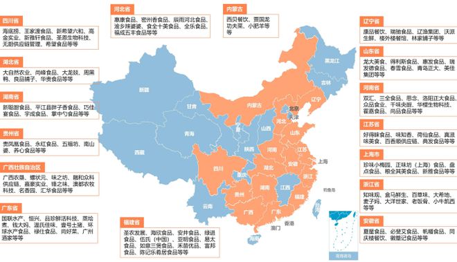 【聚焦预制菜】预制菜产业链“五个图谱”：产业链、技术路线、应用领米乐 M6米乐域、区域分布及招商（建议收藏）(图4)