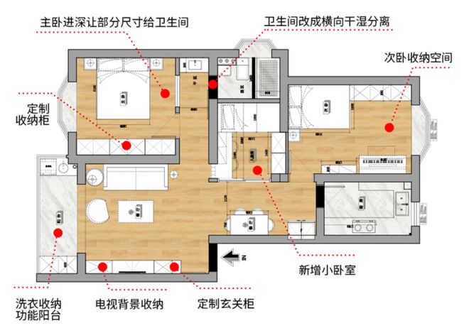 米乐 M6米乐这才叫“神设计”！88㎡两室改三室收纳力拉满堪称教科书(图2)