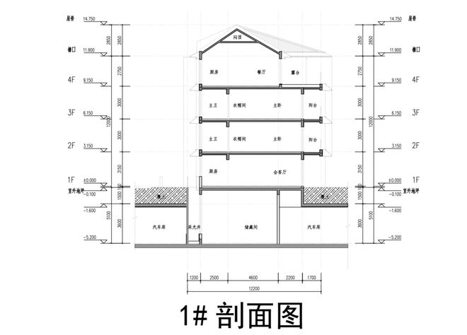 米乐M6 米乐中海龙坞项目也来了！一连几个“套娃”式设计是风格统一还是千篇一律？(图6)