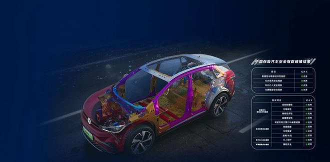 耗资170亿打造MEB平台品质纯电SUV id4够可靠米乐M6 米乐(图5)