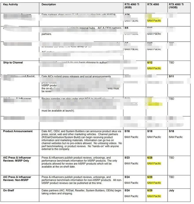 【简讯】Arm发布全新智能视觉参考设计；华为上调2023年出货量预期…米乐 M6米乐(图3)