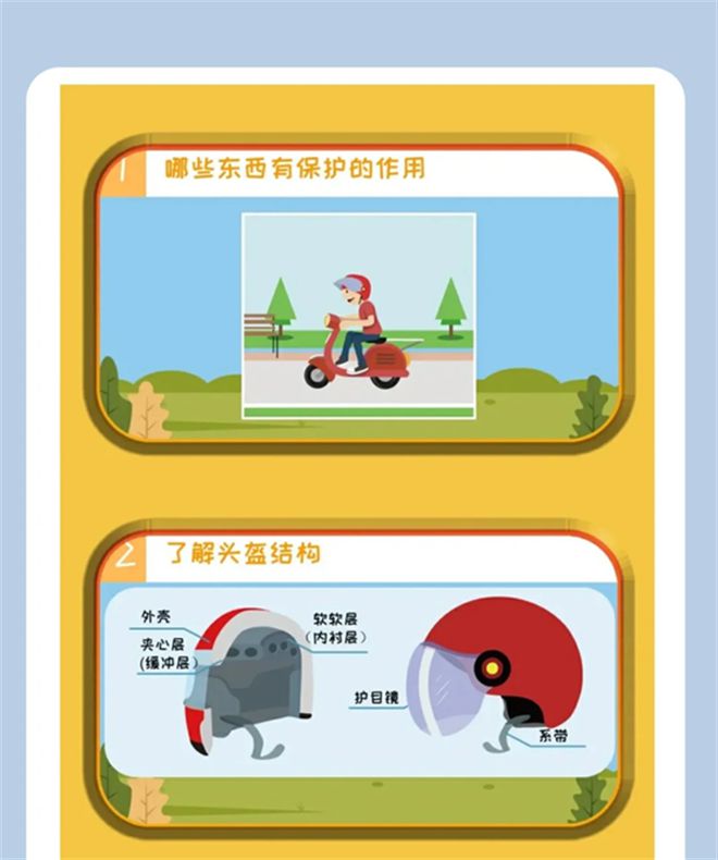 米乐M6 米乐灞桥区新建小学开展以设计安全头盔为主题的美术活动(图1)