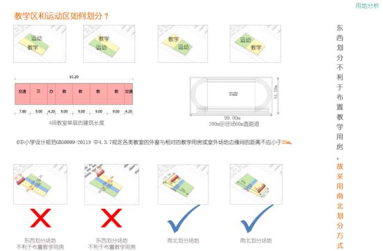 米乐 M6米乐松江这所新学校的项目工程设计方案出炉！效果图抢先看→(图5)