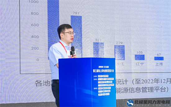 米乐 M6米乐水电水利规划设计总院新能源研究院副院长胡小峰：海上风电行业应坚定发展信心(图1)