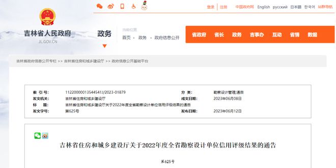 78家企业信用等级不合格！吉林发布2022年度勘察米乐 M6米乐设计单位信用评级结果(图1)