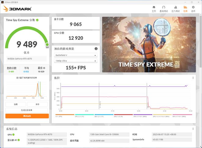 米乐M6 米乐虚实交汇颜艺兼修！索泰RTX 4070 AMP AIRO SPIDERMAN(图24)