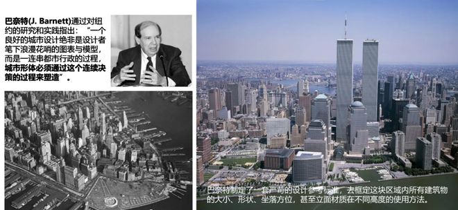 理论研究 朱子瑜：面向城市高质量发展的城市设计新作为米乐M6 米乐(图6)